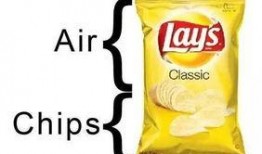 野狗爆料薯片视频,揭秘网红零食背后的真相