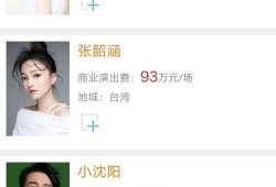 娱乐圈歌手爆料,揭秘明星背后的真实故事